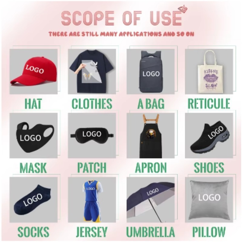 50PCS Wholesale DIY Custom You - Iron On Patch recension och pris
