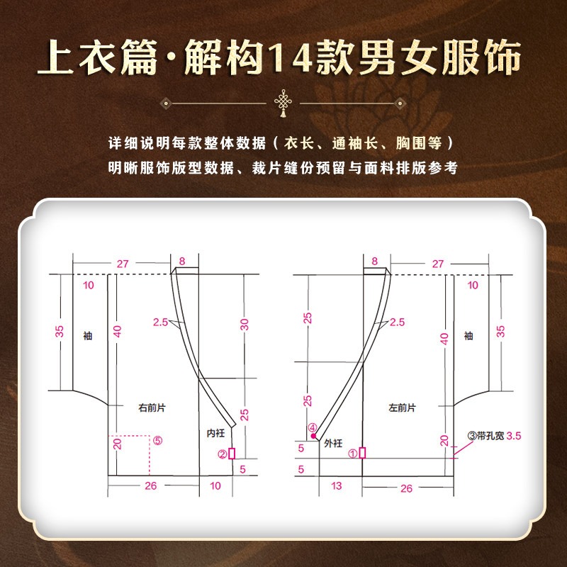 Hanfu Pattern Making Tutorial  - Sewing Garments recension och pris