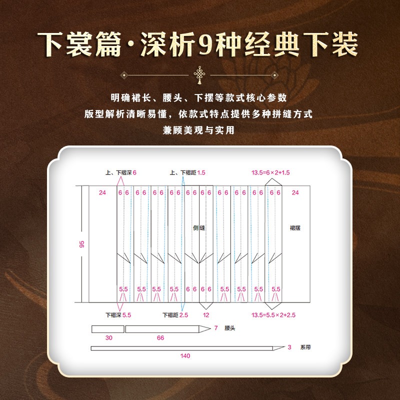 Hanfu Pattern Making Tutorial  - Sewing Garments recension och pris
