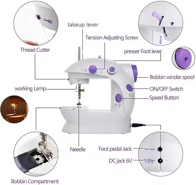 Mini Electric Domestic Home Us - Textile Sewing Factory recension och pris